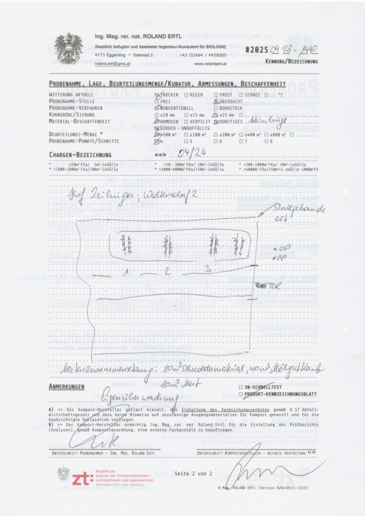 Analysebericht-Kompost-4